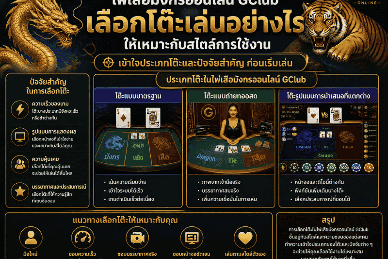 ไพ่เสือมังกรออนไลน์ GClub เลือกโต๊ะเล่นอย่างไร ให้เหมาะกับสไตล์การใช้งาน