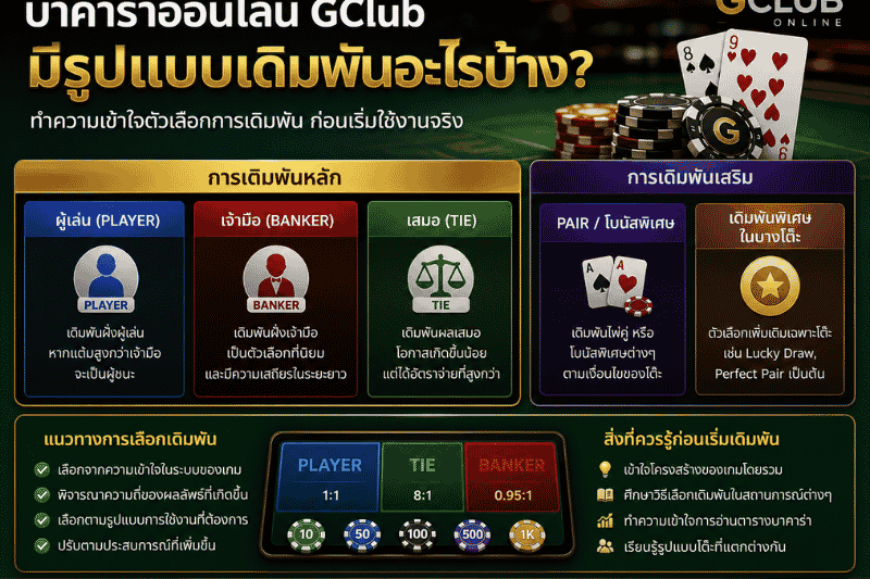 บาคาร่าออนไลน์ GClub มีรูปแบบเดิมพันอะไรบ้าง เข้าใจตัวเลือกก่อนเริ่มใช้งาน