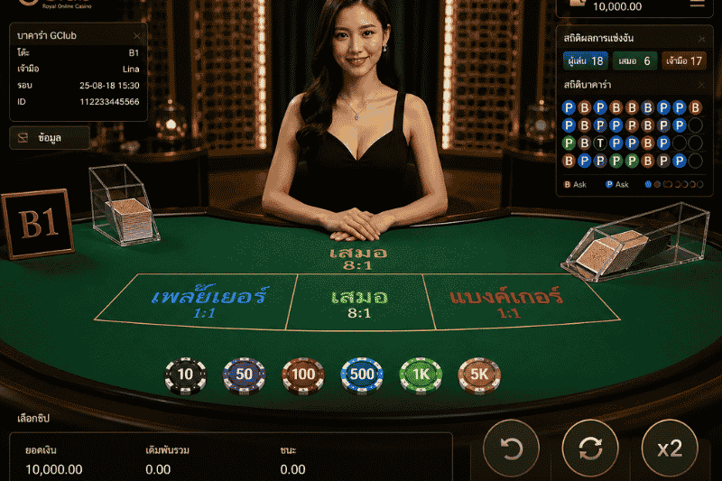 บาคาร่าออนไลน์ GClub มีอะไรบ้าง เข้าใจรูปแบบเกมก่อนเลือกศึกษา