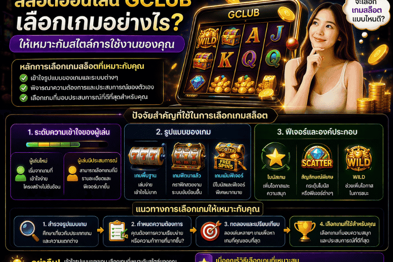สล็อตออนไลน์ GClub เลือกเกมอย่างไร ให้เหมาะกับสไตล์การใช้งานของคุณ