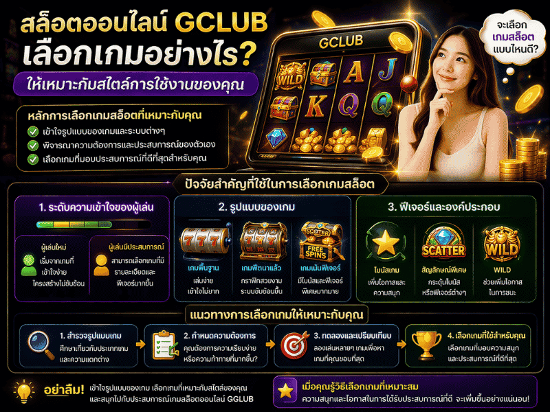 สล็อตออนไลน์ GClub เลือกเกมอย่างไร ให้เหมาะกับสไตล์การใช้งานของคุณ