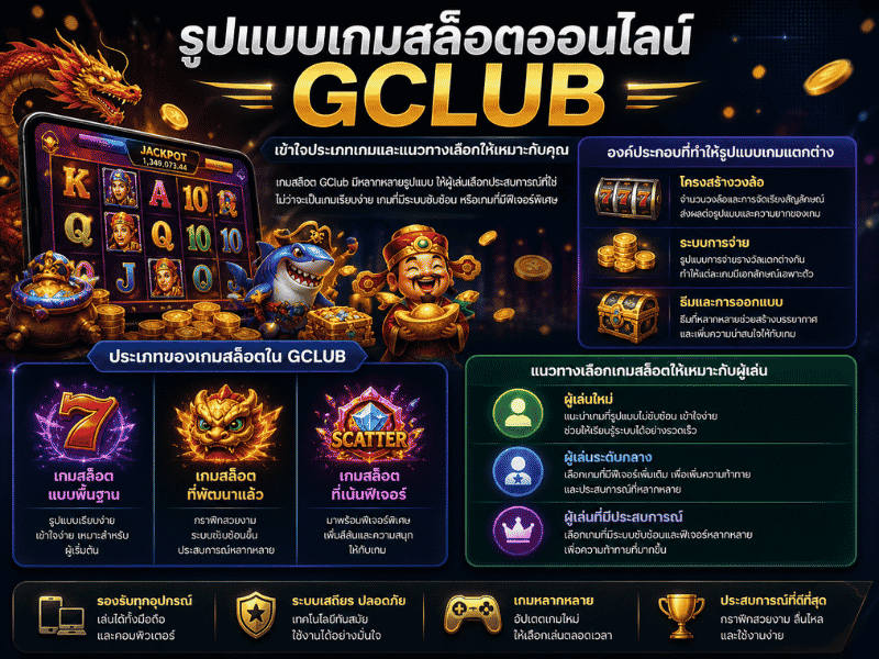 รูปแบบเกมสล็อตออนไลน์ GClub มีอะไรบ้าง เข้าใจประเภทเกมและแนวทางเลือกให้เหมาะกับคุณ
