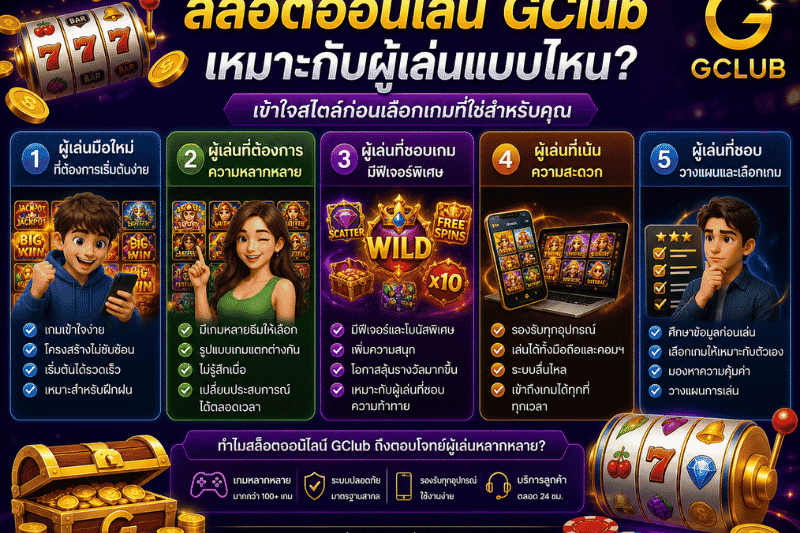 สล็อตออนไลน์ GClub เหมาะกับผู้เล่นแบบไหน เข้าใจสไตล์ก่อนเลือกเกม