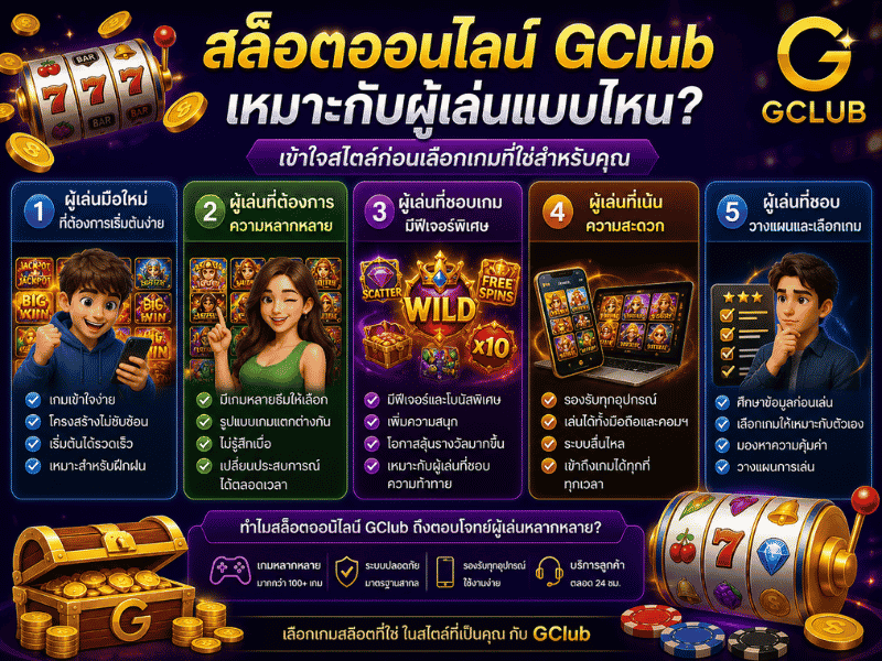 สล็อตออนไลน์ GClub เหมาะกับผู้เล่นแบบไหน เข้าใจสไตล์ก่อนเลือกเกม
