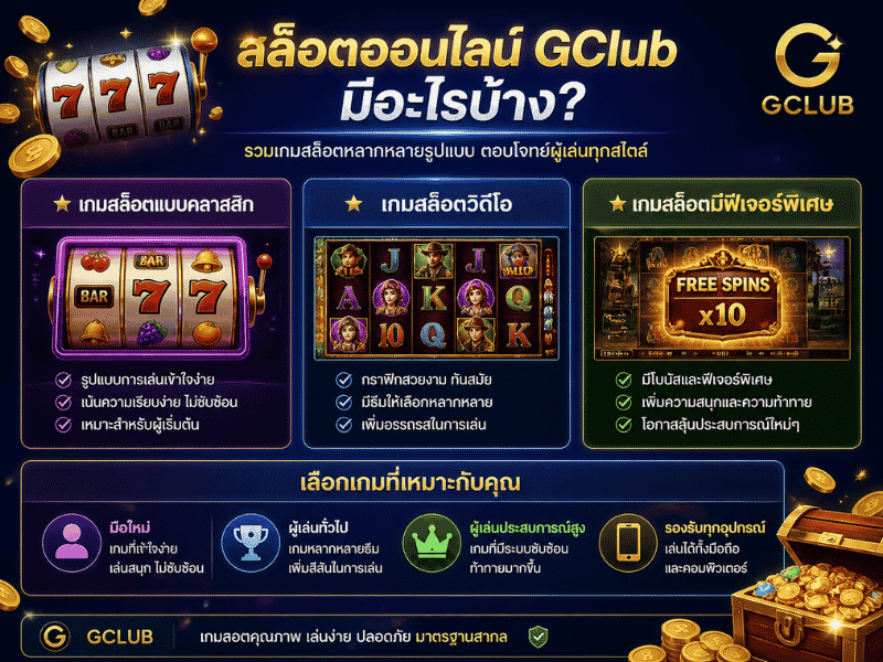 สล็อตออนไลน์ GClub มีอะไรบ้าง เข้าใจประเภทเกมก่อนเลือกใช้งาน