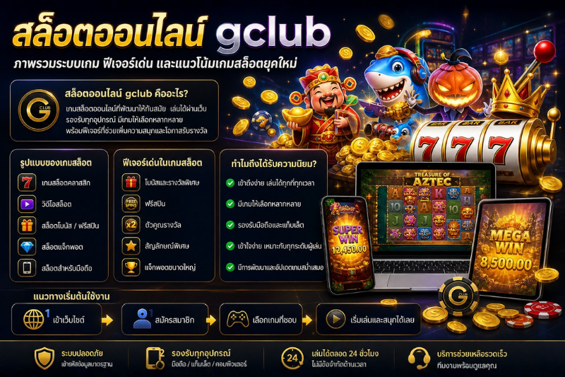 สล็อตออนไลน์ GClub คืออะไร? รวมภาพรวมระบบเกม ฟีเจอร์เด่น และแนวโน้มเกมสล็อตยุคใหม่