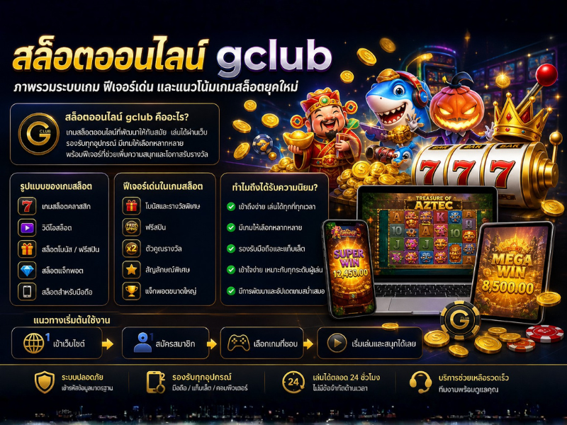 สล็อตออนไลน์ gclub คืออะไร? รวมภาพรวมระบบเกม ฟีเจอร์เด่น และแนวโน้มเกมสล็อตยุคใหม่